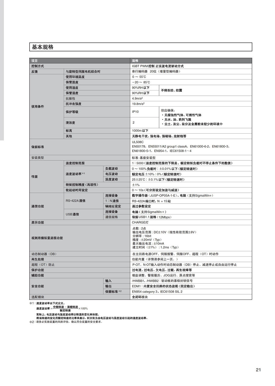 耐环境型AC伺服驱动